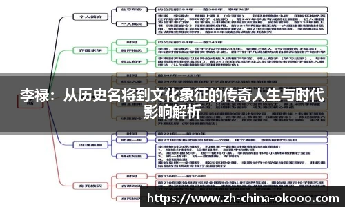 李禄：从历史名将到文化象征的传奇人生与时代影响解析